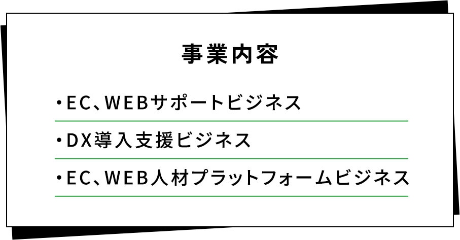 事業内容 EC・WEBサポートビジネス DX導入支援ビジネス EC・WEB人材プラットフォームビジネス